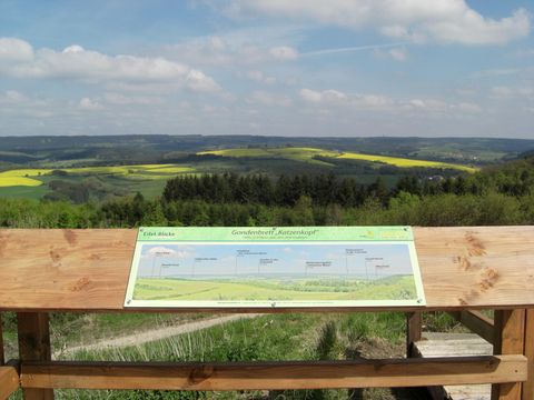 Eine Aussichtstafel steht an einem Aussichtspunkt mit Blick auf grüne Felder und Wälder. Der Himmel ist klar mit einigen Wolken.