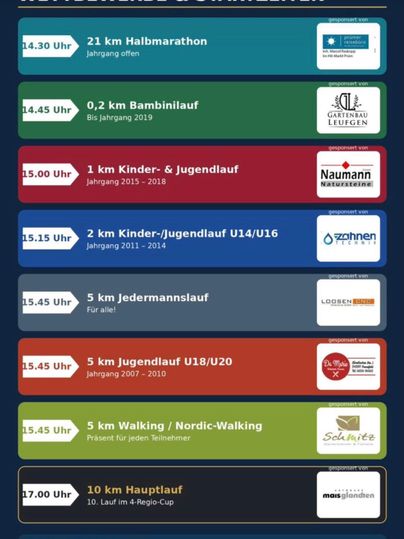 Une vue d'ensemble des compétitions et des horaires de départ pour un événement de course. Les événements comprennent différentes distances et catégories d'âge.